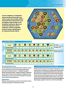 Gra planszowa - Catan. Żeglarze (dodatek)